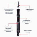 Features and Benefits