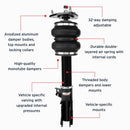 Features and Benefits