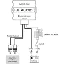JL Audio MBT-RX - Marine-rated Bluetooth® adapter - Installations Unlimited
