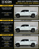 Datasheet