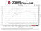 Technical Bulletin