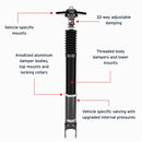 Features and Benefits