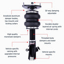 Features and Benefits