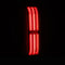 User 5
