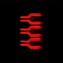 User 3