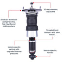 Features and Benefits