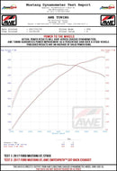 Datasheet