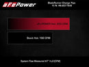 Technical Bulletin