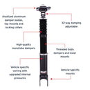 Features and Benefits