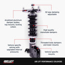 Features and Benefits