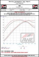 Datasheet