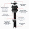 Features and Benefits