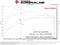 Technical Bulletin