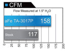 Technical Bulletin