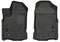 Husky Liners 2019 Ford Ranger SuperCrew Cab & SuperCab WeatherBeater Black Floor Liners