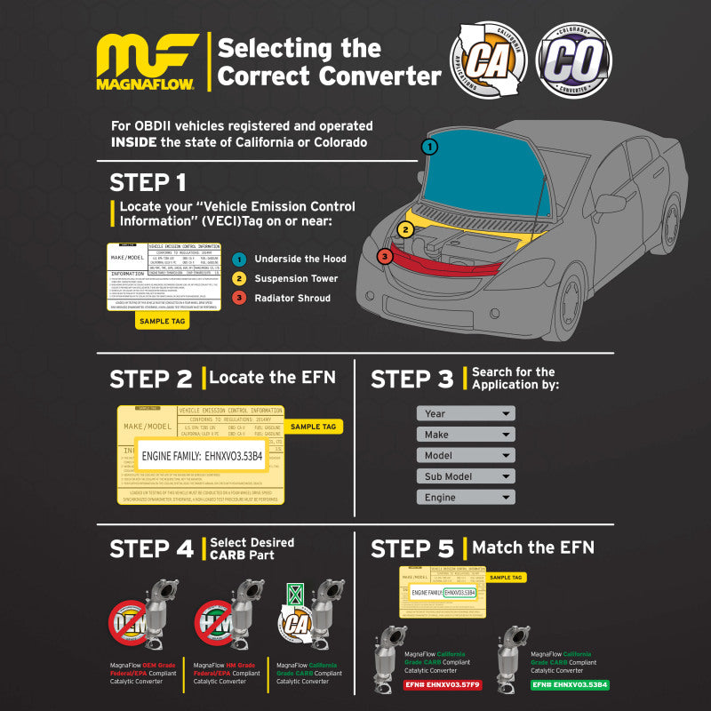 MagnaFlow Converter Direct Fit 06-10 Subaru Forester