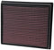 K&N Replacement Panel Air Filter for Toyota 2014 Tundra 4.6L/5.7L/ 2014 Sequoia 5.7L V8