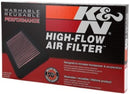 K&N 02-04 Cadillac / 99-10 Chevy/GMC Pickup / 99-01 Jeep Drop In Air Filter